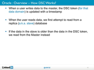 Oracle : Overview – How DSC Works?	

    When a user writes data to the master, the DSC token (for that
     data domain) is updated with a timestamp

    When the user reads data, we first attempt to read from a
     replica (a.k.a. slave) database

    If the data in the slave is older than the data in the DSC token,
     we read from the Master instead




                                 @r39132                             15
 