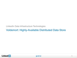 LinkedIn Data Infrastructure Technologies
Voldemort: Highly-Available Distributed Data Store




                              @r39132                16
 