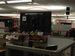 Measurement




©2013 LinkedIn Corporation. All Rights Reserved.   ORGANIZATION NAME 11
 