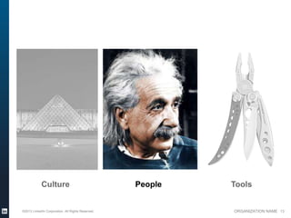 Culture                                People   Tools


©2013 LinkedIn Corporation. All Rights Reserved.            ORGANIZATION NAME 13
 