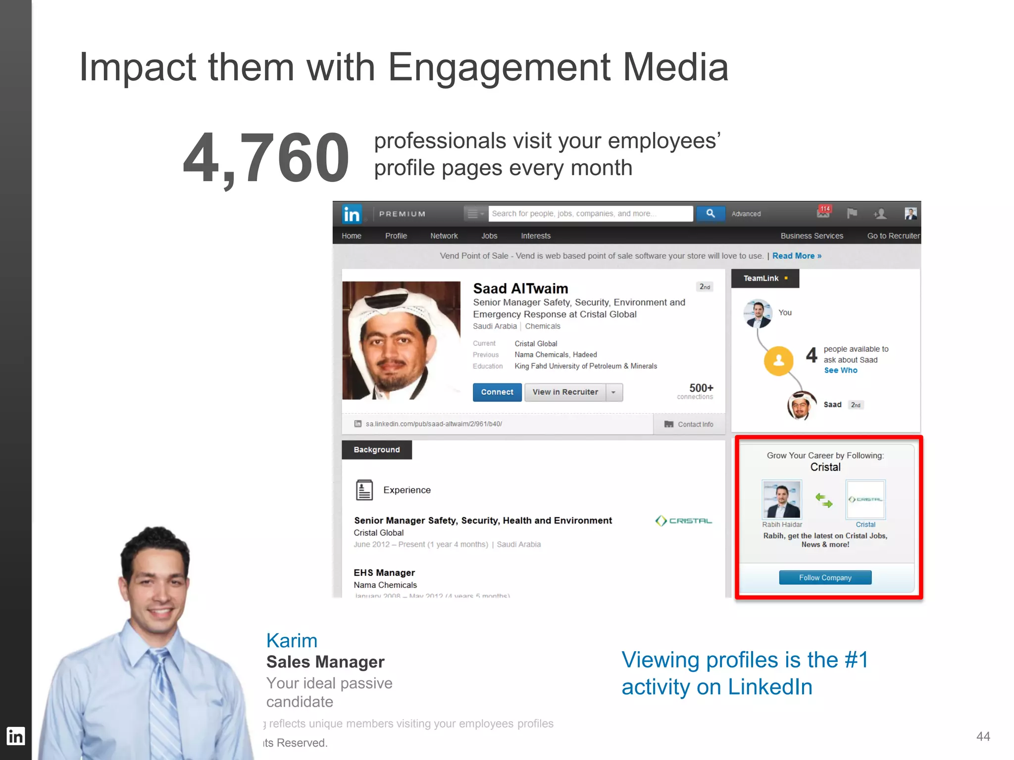 Impact them with Engagement Media
4,760 professionals visit your employees’
profile pages every month
©2012 LinkedIn Corporation. All Rights Reserved.
44
Note: number of professionals visiting reflects unique members visiting your employees profiles
Karim
Your ideal passive
candidate
Sales Manager Viewing profiles is the #1
activity on LinkedIn
 