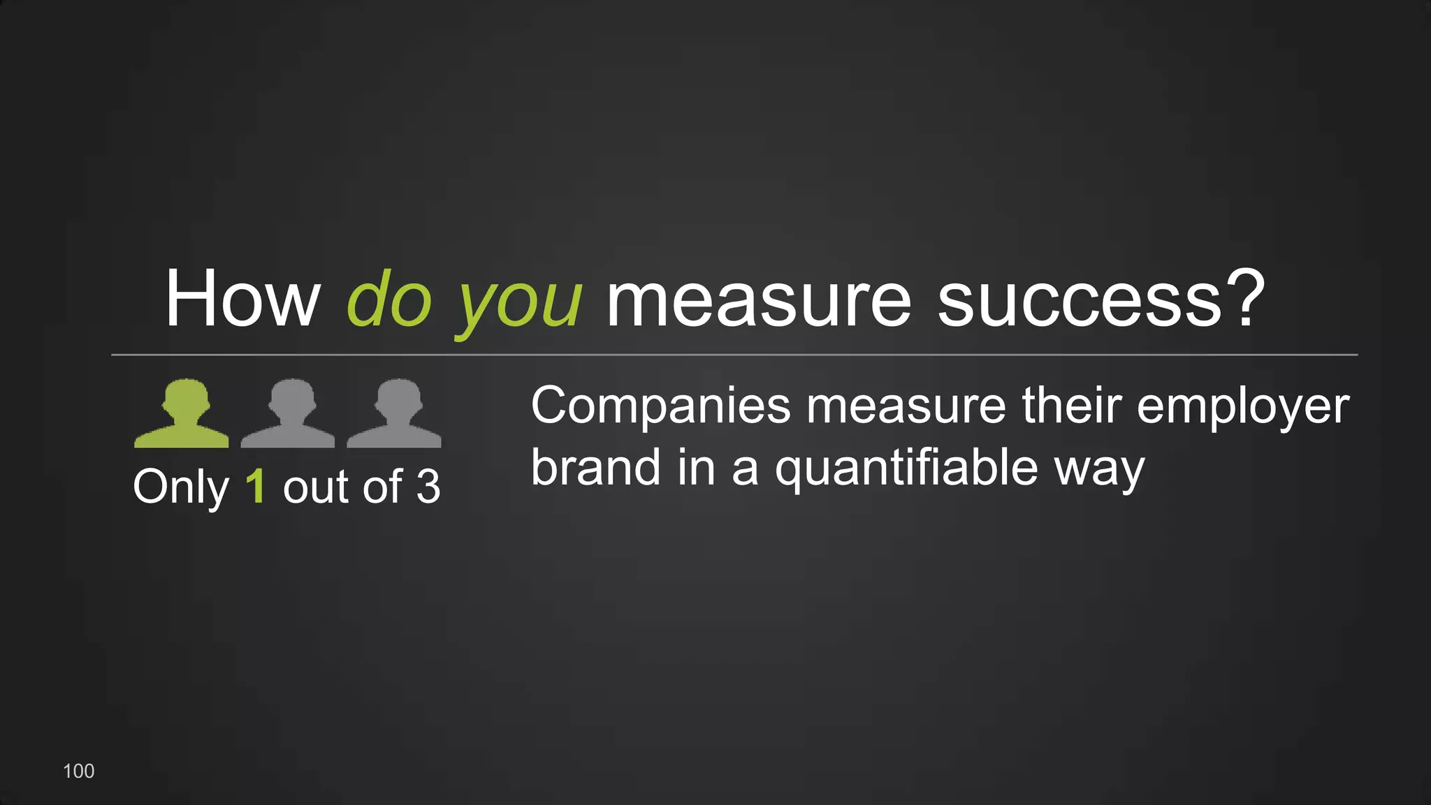 100
Only 1 out of 3
How do you measure success?
Companies measure their employer
brand in a quantifiable way
 