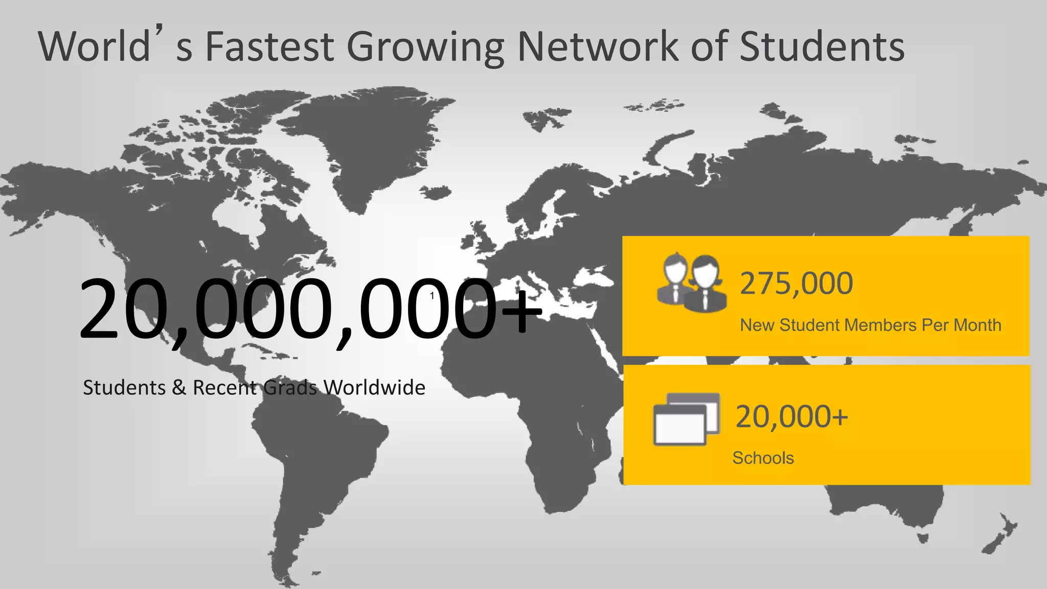 20,000,000+
Students & Recent Grads Worldwide
1
World’s Fastest Growing Network of Students
20,000+
275,000
Schools
New Student Members Per Month
 