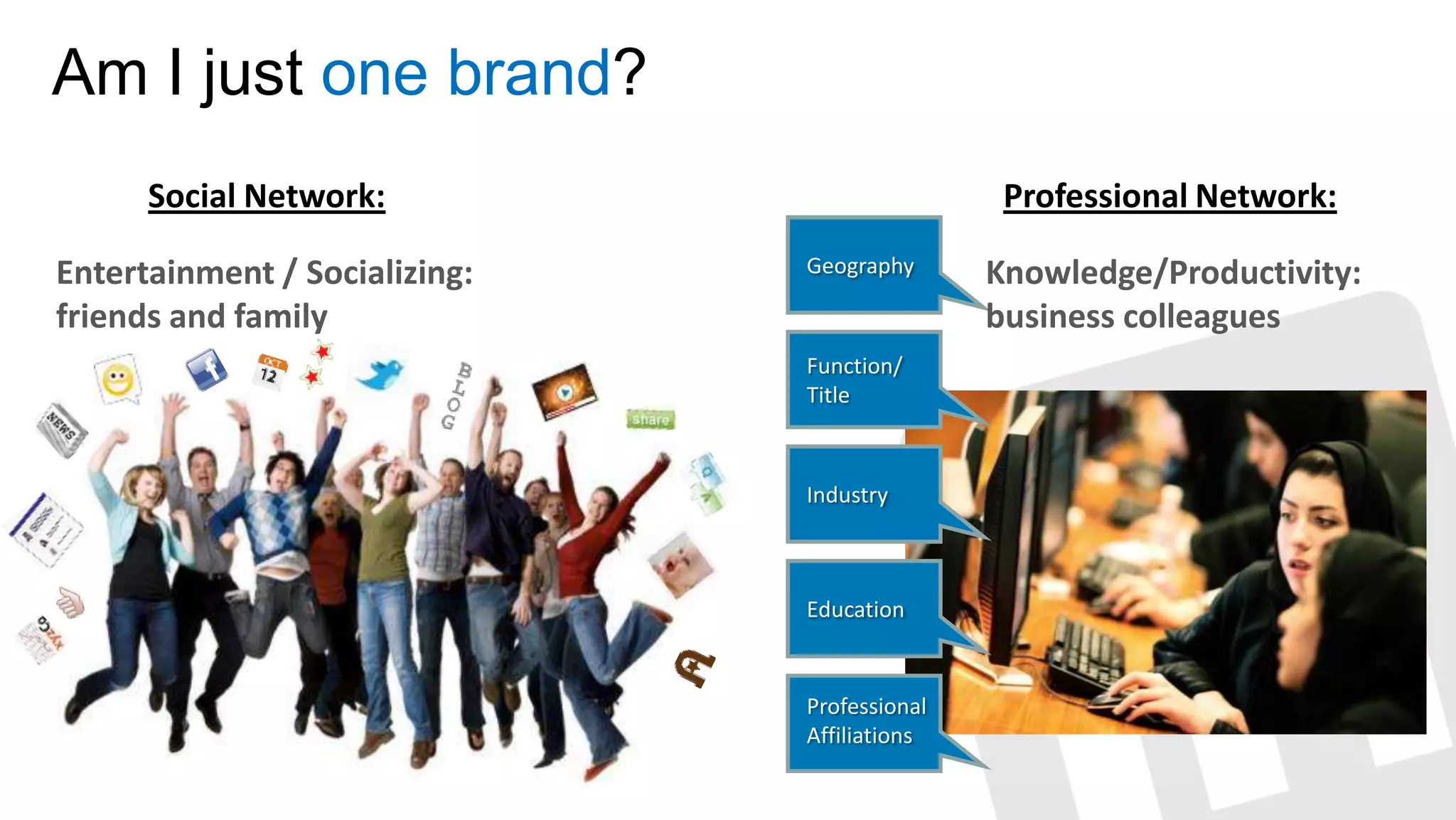 Am I just one brand?
Entertainment / Socializing:
friends and family
Social Network: Professional Network:
Professional
Affiliations
Education
Industry
Function/
Title
Geography Knowledge/Productivity:
business colleagues
 