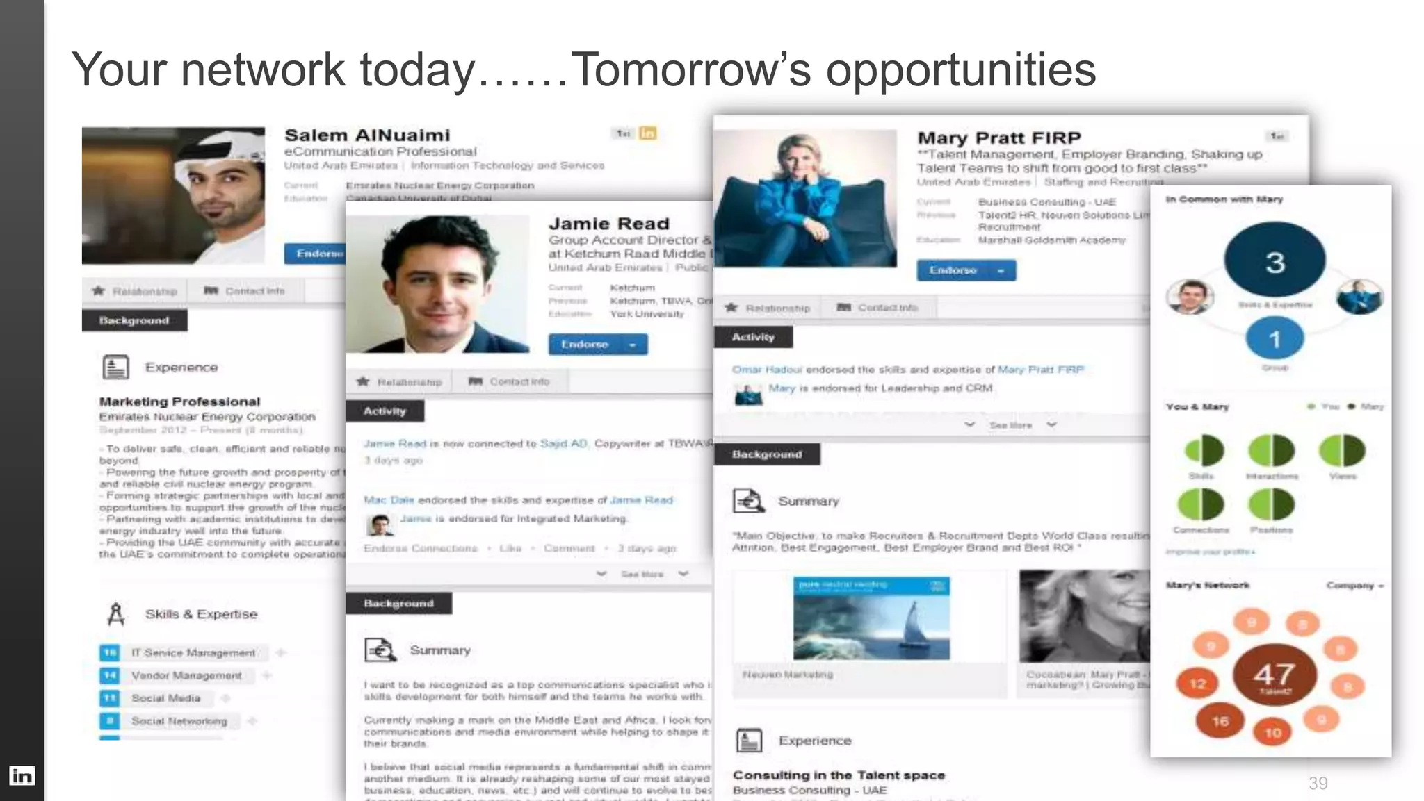 Your network today……Tomorrow’s opportunities
39
 