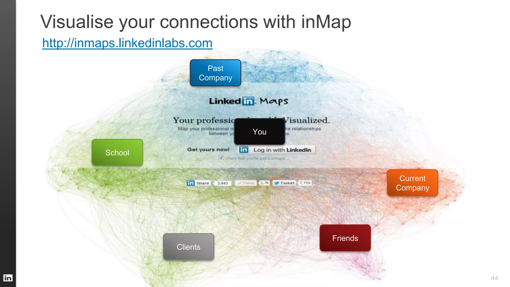 Visualise your connections with inMap
44
http://inmaps.linkedinlabs.com
Past
Company
School
Current
Company
Clients
You
Friends
 
