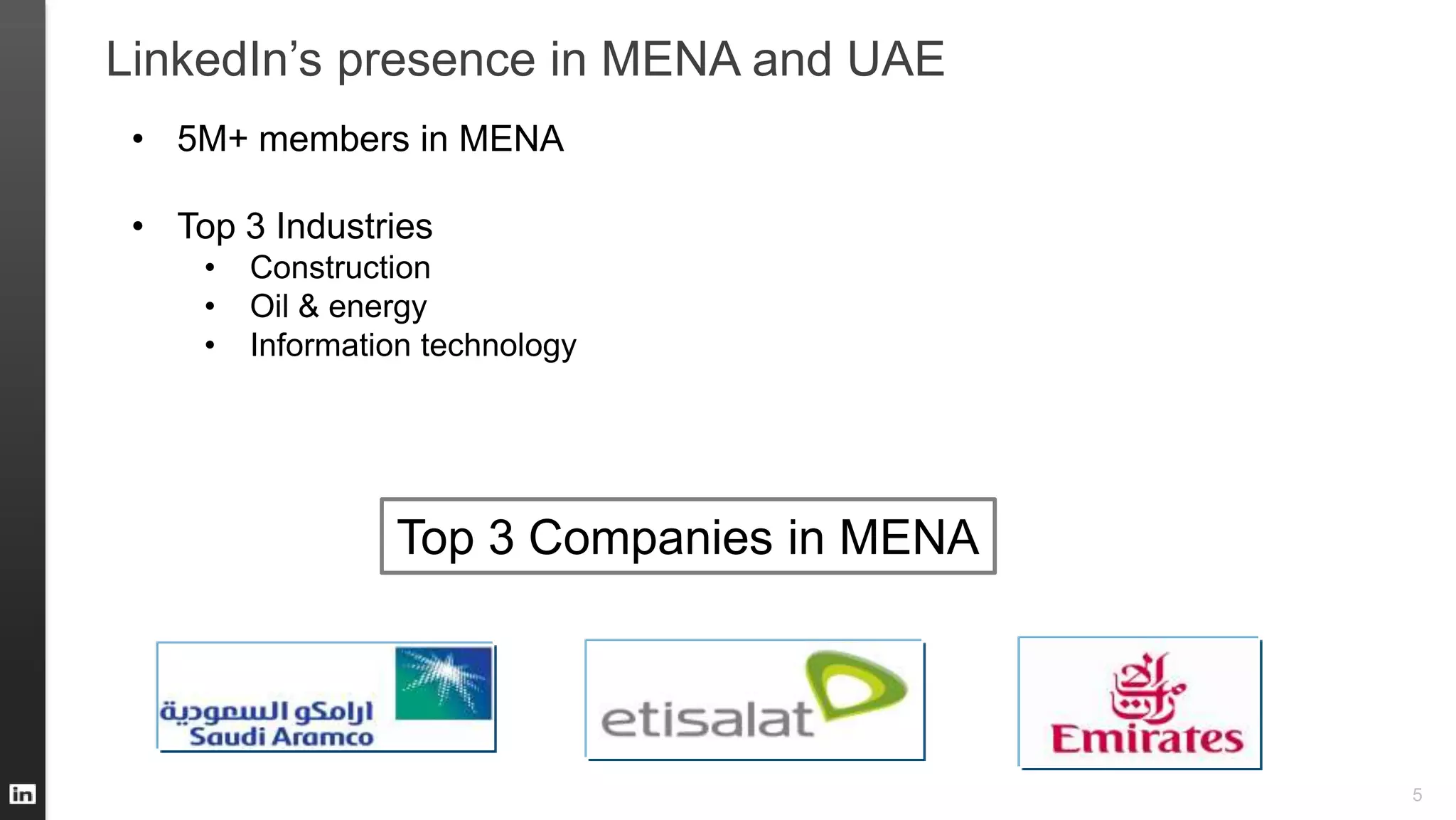 • 5M+ members in MENA
• Top 3 Industries
• Construction
• Oil & energy
• Information technology
LinkedIn’s presence in MENA and UAE
5
Top 3 Companies in MENA
 
