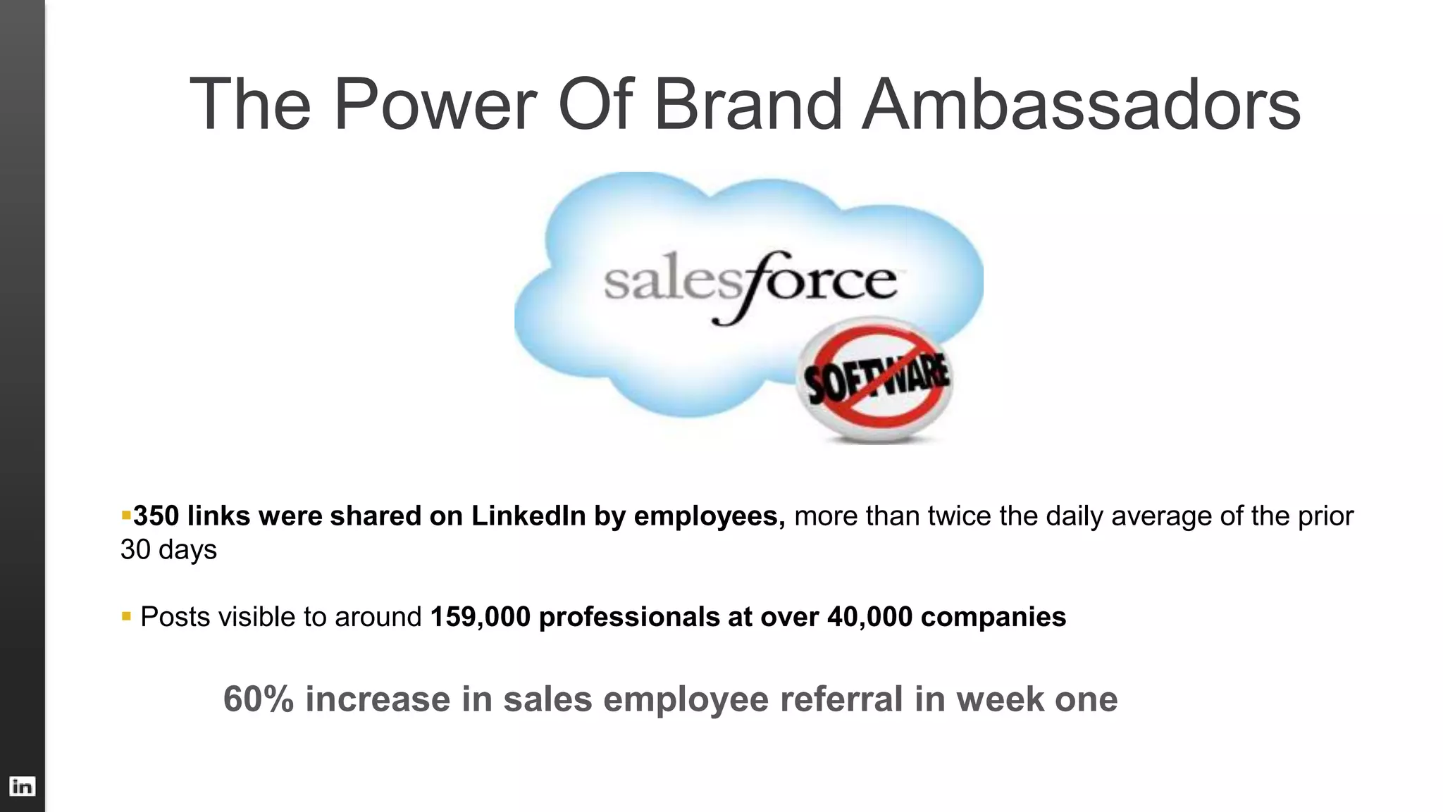 The Power Of Brand Ambassadors
350 links were shared on LinkedIn by employees, more than twice the daily average of the prior
30 days
 Posts visible to around 159,000 professionals at over 40,000 companies
60% increase in sales employee referral in week one
 