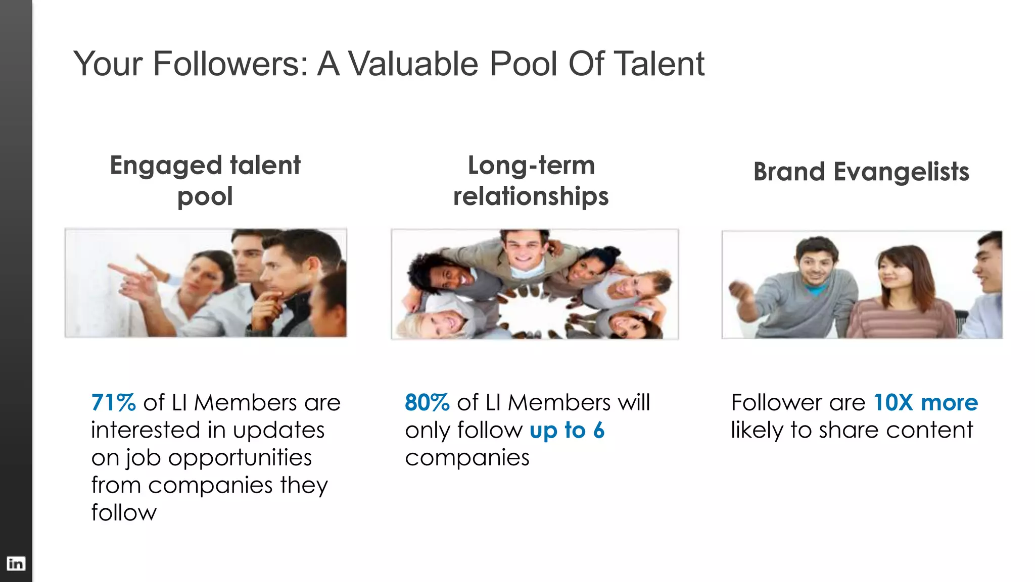 Long-term
relationships
Engaged talent
pool
80% of LI Members will
only follow up to 6
companies
Follower are 10X more
likely to share content
71% of LI Members are
interested in updates
on job opportunities
from companies they
follow
Brand Evangelists
Your Followers: A Valuable Pool Of Talent
 