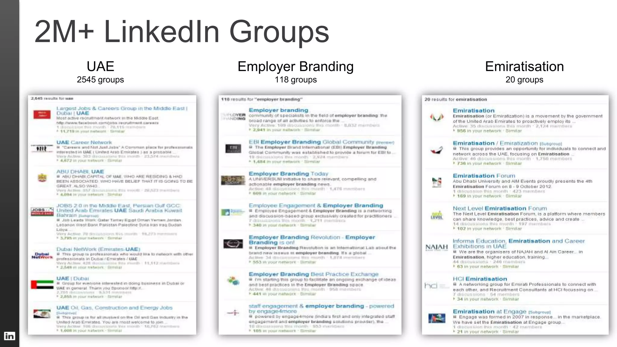 2M+ LinkedIn Groups
UAE
2545 groups
Employer Branding
118 groups
Emiratisation
20 groups
 