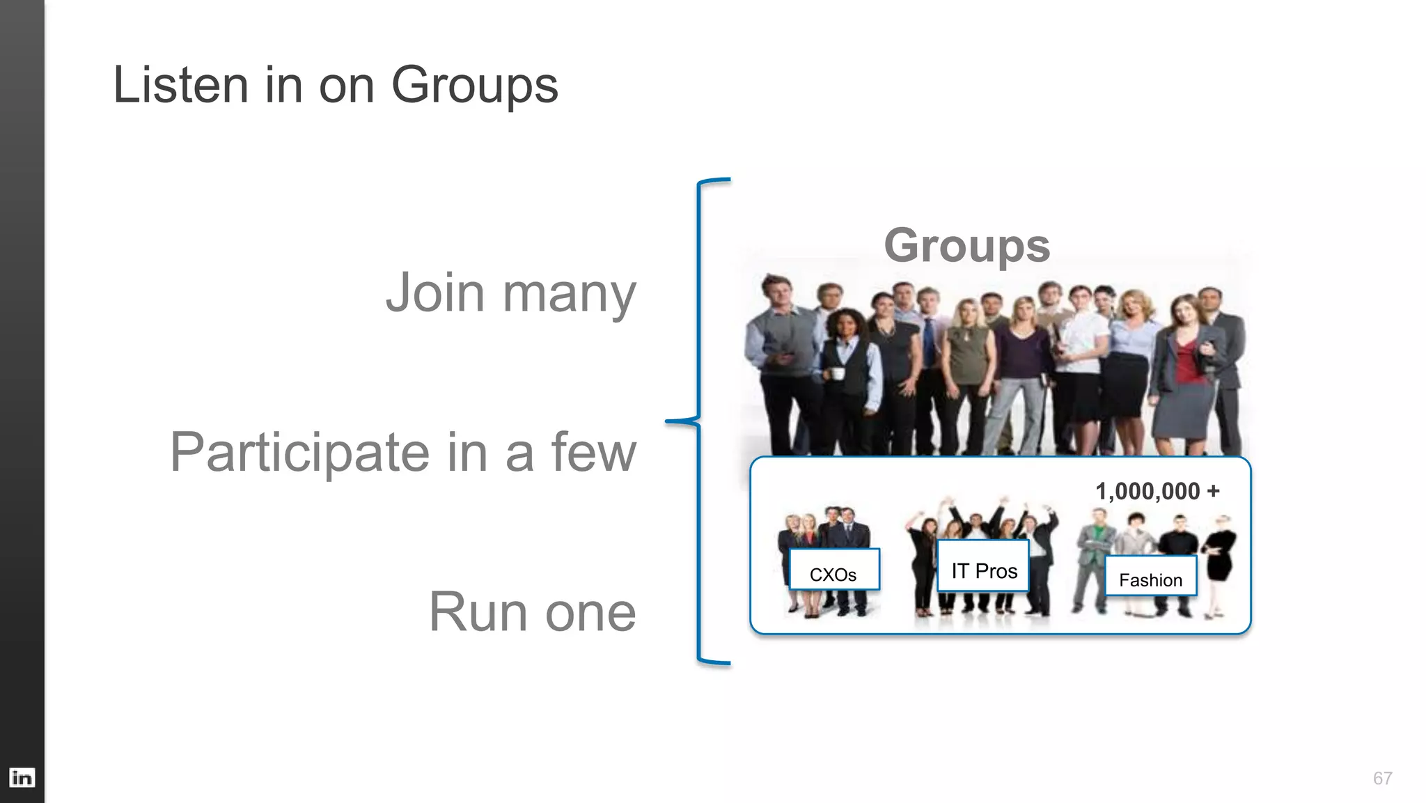 Listen in on Groups
67
Join many
Participate in a few
Run one
Groups
IT ProsCXOs Fashion
1,000,000 +
 