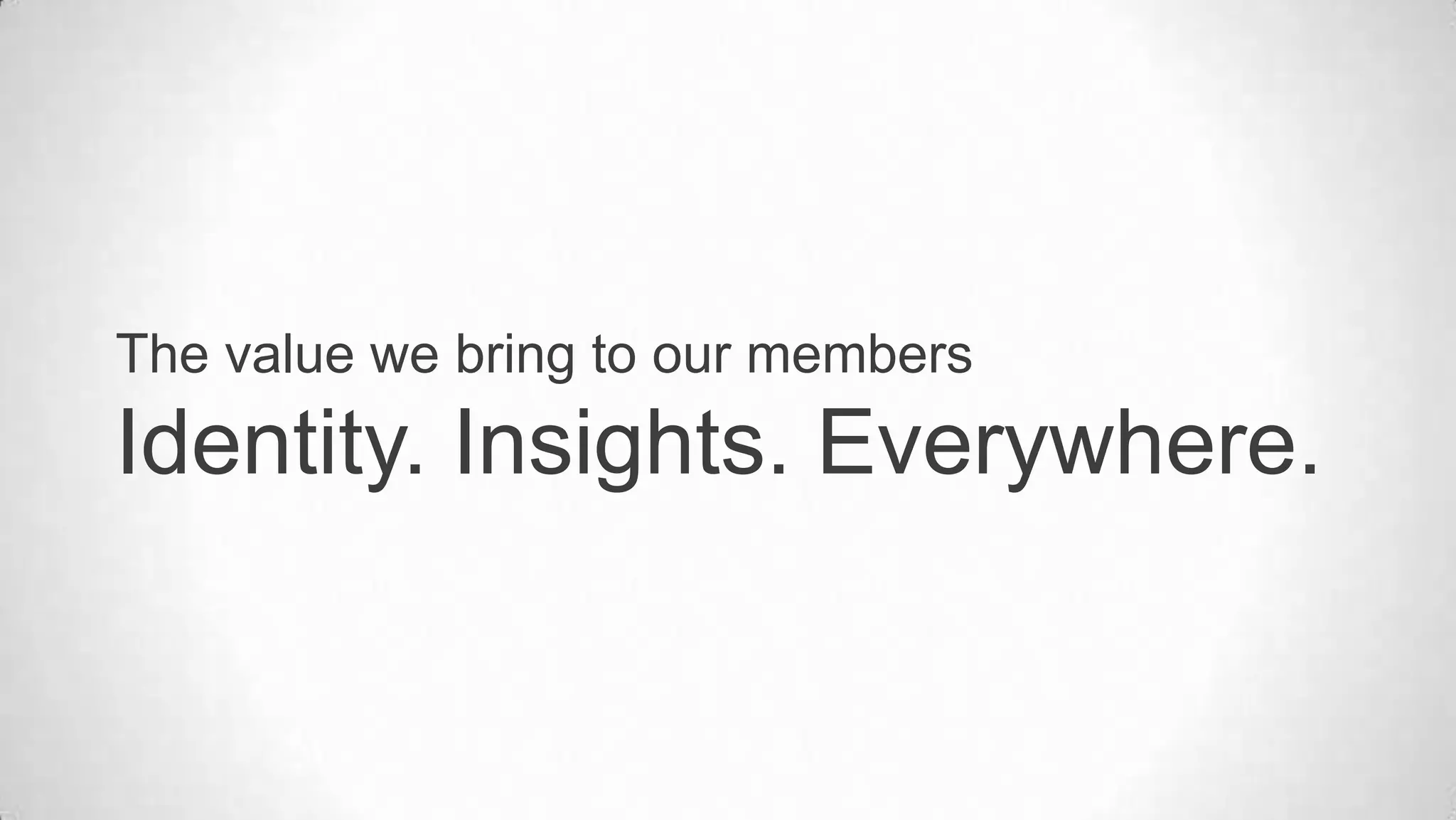 The value we bring to our members
Identity. Insights. Everywhere.
 