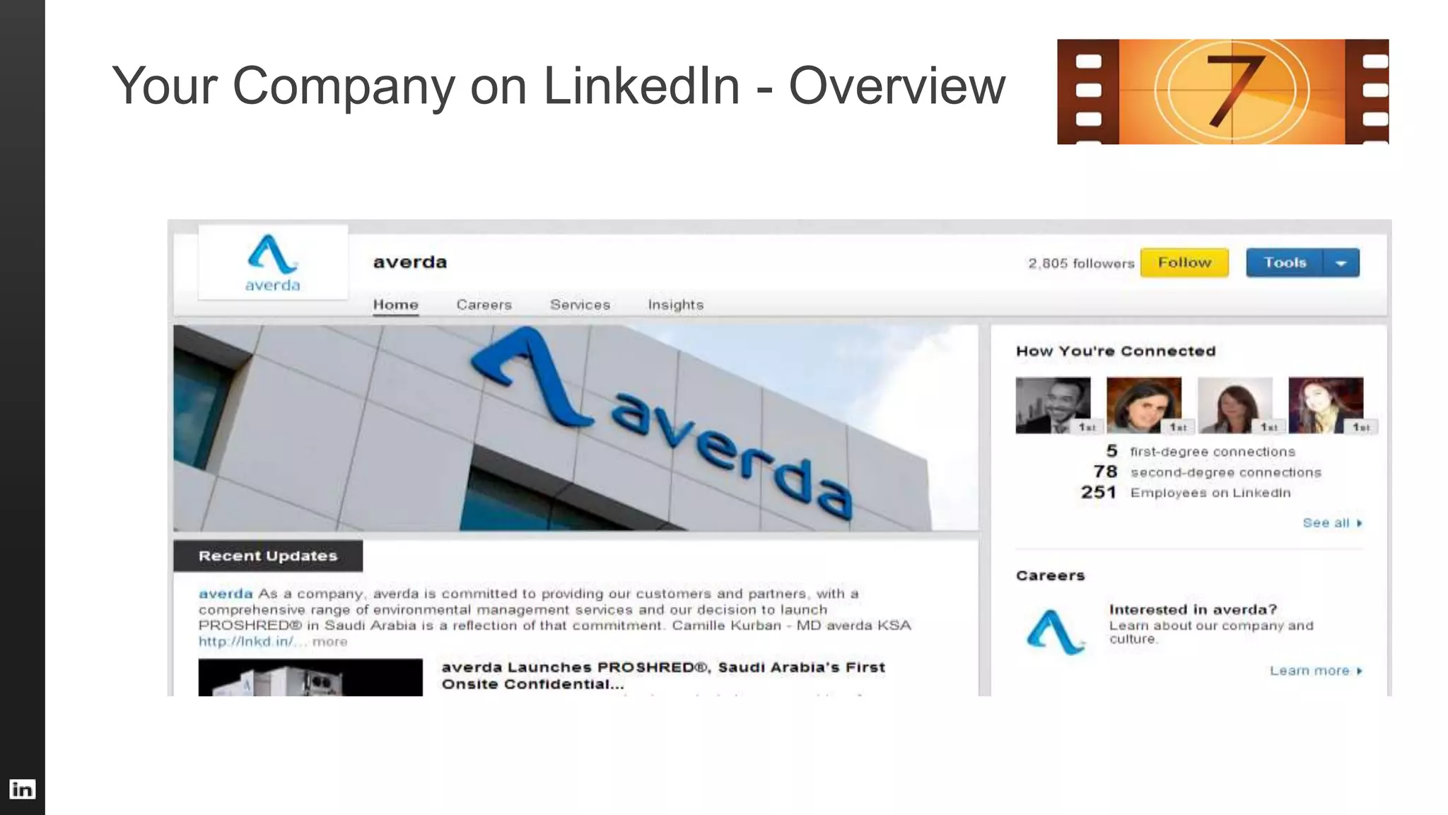 Your Company on LinkedIn - Overview
 