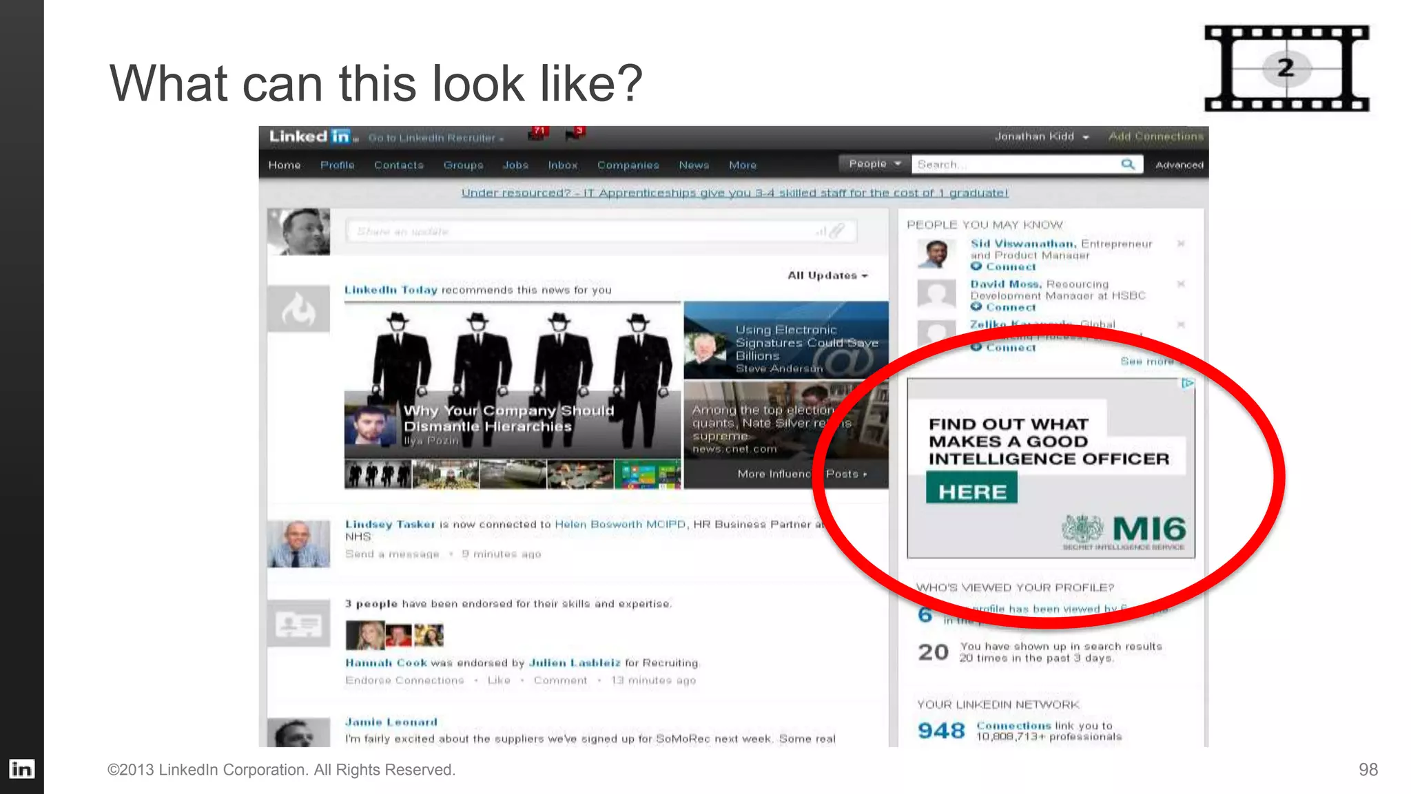 What can this look like?
©2013 LinkedIn Corporation. All Rights Reserved. 98
 