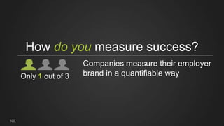100
Only 1 out of 3
How do you measure success?
Companies measure their employer
brand in a quantifiable way
 