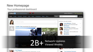 Your professional dashboard
2B+ Network Updates
Viewed Weekly
New Homepage
 