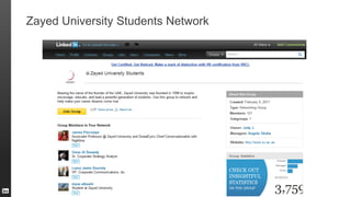 Zayed University Students Network
 