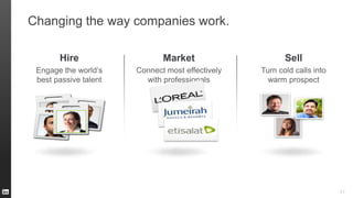 Changing the way companies work.
27
Sell
Turn cold calls into
warm prospect
Market
Connect most effectively
with professionals
Hire
Engage the world’s
best passive talent
 