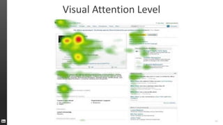 34
Visual Attention Level
 