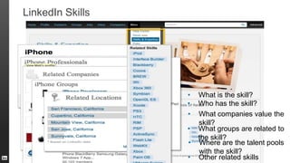 LinkedIn Skills
• Who has the skill?
• What companies value the
skill?
• What groups are related to
the skill?
• Where are the talent pools
with the skill?
• Other related skills
• What is the skill?
 