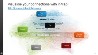 Visualise your connections with inMap
44
http://inmaps.linkedinlabs.com
Past
Company
School
Current
Company
Clients
You
Friends
 