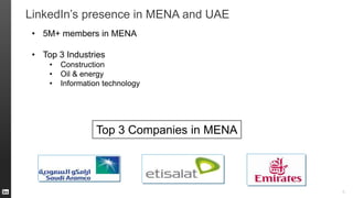 • 5M+ members in MENA
• Top 3 Industries
• Construction
• Oil & energy
• Information technology
LinkedIn’s presence in MENA and UAE
5
Top 3 Companies in MENA
 