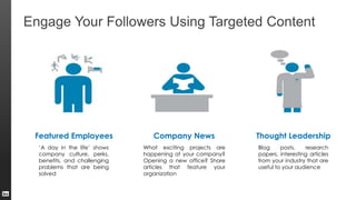 Engage Your Followers Using Targeted Content
Featured Employees
‘A day in the life’ shows
company culture, perks,
benefits, and challenging
problems that are being
solved
Company News
What exciting projects are
happening at your company?
Opening a new office? Share
articles that feature your
organization
Thought Leadership
Blog posts, research
papers, interesting articles
from your industry that are
useful to your audience
 