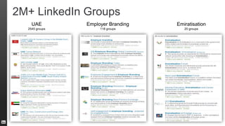 2M+ LinkedIn Groups
UAE
2545 groups
Employer Branding
118 groups
Emiratisation
20 groups
 