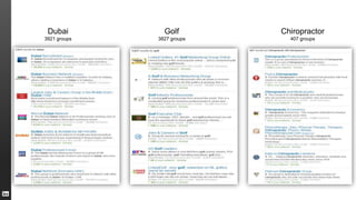 Dubai
3921 groups
Golf
3827 groups
Chiropractor
407 groups
 