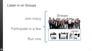 Listen in on Groups
67
Join many
Participate in a few
Run one
Groups
IT ProsCXOs Fashion
1,000,000 +
 