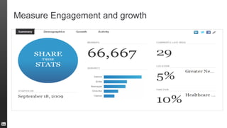 Measure Engagement and growth
 