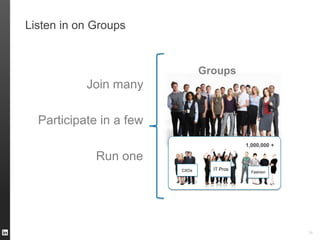 Listen in on Groups
34
Join many
Participate in a few
Run one
Groups
IT ProsCXOs Fashion
1,000,000 +
 