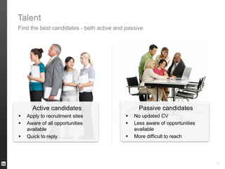 37
Talent
Find the best candidates - both active and passive
Active candidates
 Apply to recruitment sites
 Aware of all opportunities
available
 Quick to reply
Passive candidates
 No updated CV
 Less aware of opportunities
available
 More difficult to reach
 