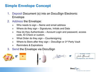 Processing over $3,000,000,000per month in contract value (estimated)Experience#1 Electronic Signature & Contract Execution Solution among Global 2000 & Fortune 500