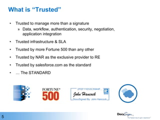 What is “Trusted”Trusted to manage more than a signatureData, workflow, authentication, security, negotiation, application integrationTrusted infrastructure & SLATrusted by more Fortune 500 than any otherTrusted by NAR as the exclusive provider to RETrusted by salesforce.com as the standard… The STANDARD5