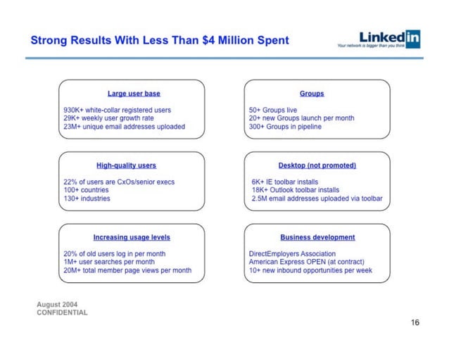 LinkedIn 슬라이드 16