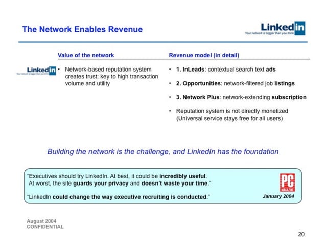 LinkedIn 슬라이드 20