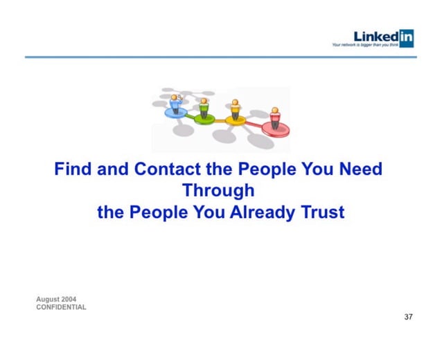 LinkedIn 슬라이드 37