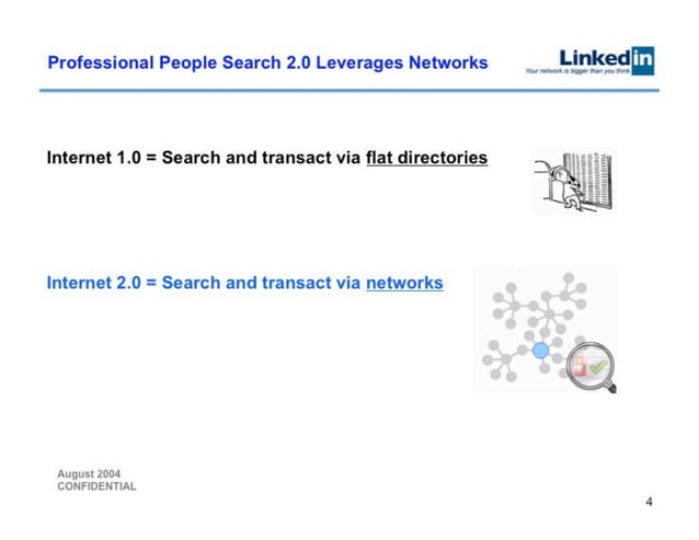 LinkedIn 슬라이드 4