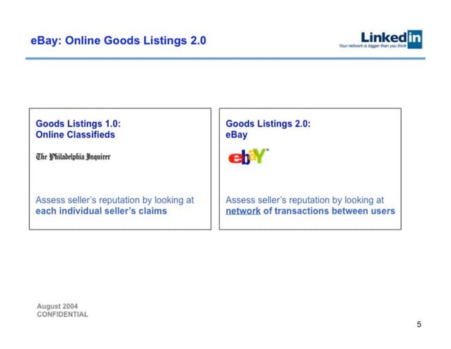 LinkedIn 슬라이드 5