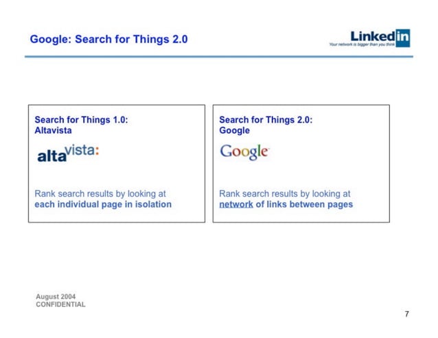 LinkedIn 슬라이드 7