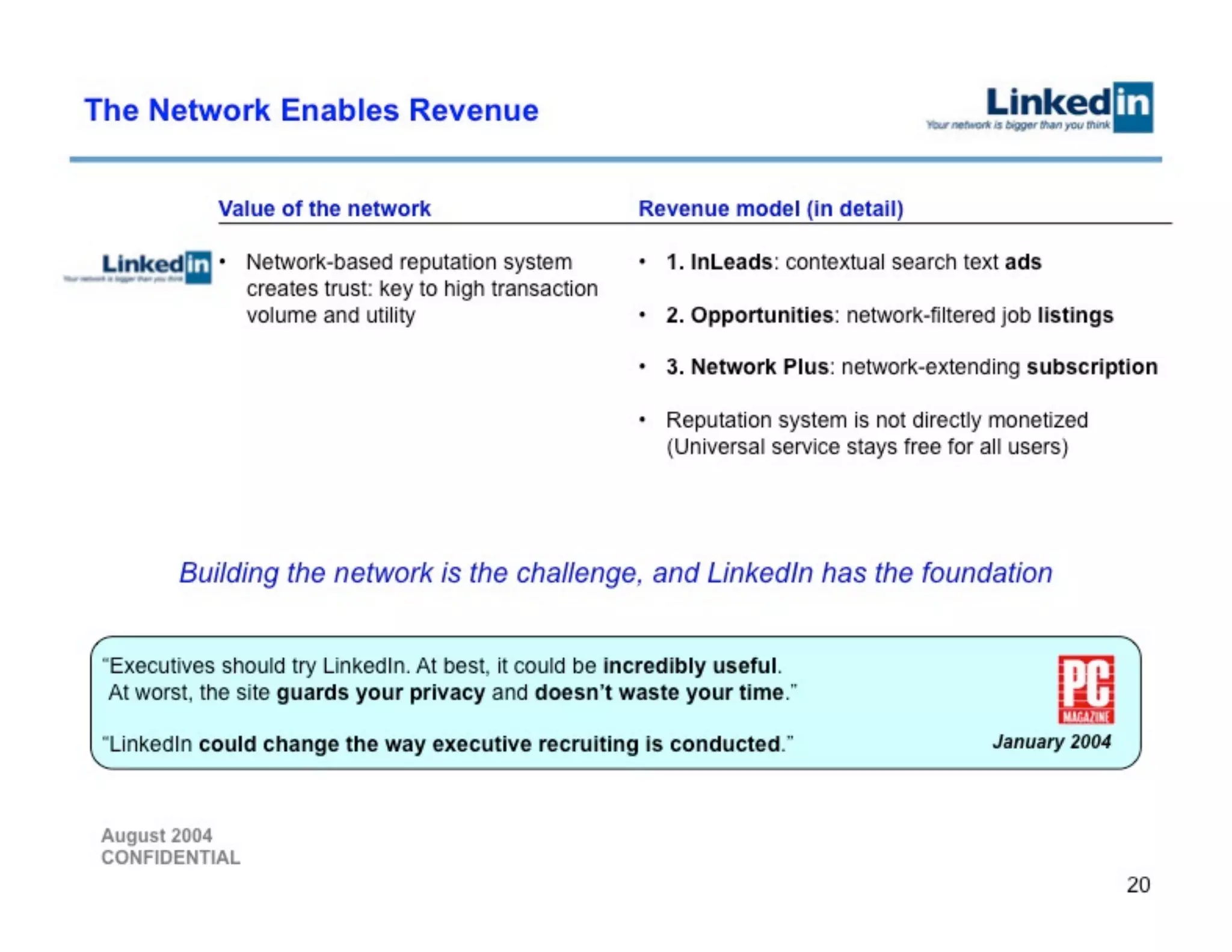 Linkedin Series B Pitch Deck