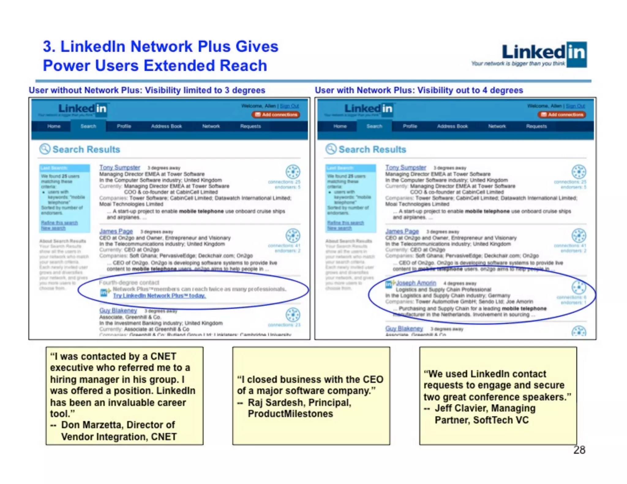 Linkedin Series B Pitch Deck