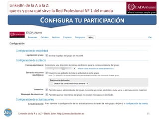 LinkedIn de la A a la Z:
que es y para qué sirve la Red Profesional Nº 1 del mundo

                        CONFIGURA TU P...