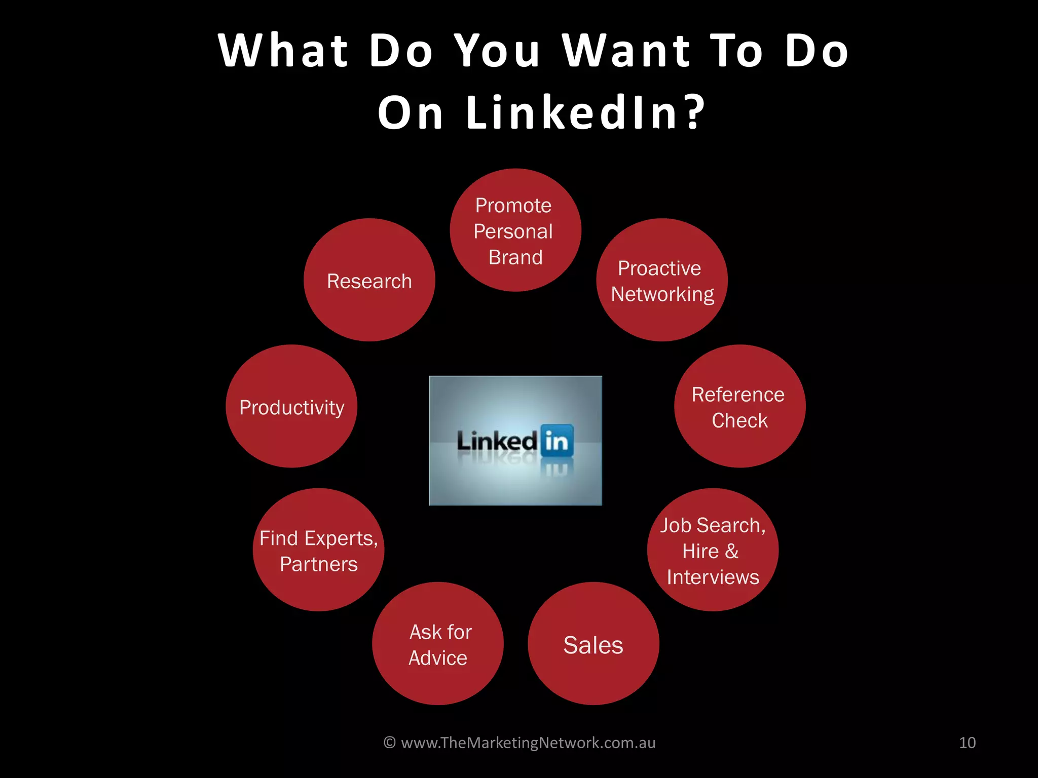 What Do You Want To Do
              On LinkedIn?                Google Page Rank; Personal & Company
                                          Answer Questions

- Speak to Successes & Failures
- Opinions / Polls                             Promote
- An Industry                                  Personal
                                                                                 - Groups
- Track Start-Ups                               Brand
                                                              Proactive          - Advanced Search
                        Research
                                                              Networking         - Events



                                                                                           - Employer & Employee
                                                                        Reference          - Company Culture
            Productivity
                                                                          Check            - Growth Potential
                                                                                           - Staff Turnover




                                                                     Job Search,
               Find Experts,                                                            Recruit / Head hunt
                                                                        Hire &
                 Partners                                                               Get Head hunted
                                                                      Interviews

                                     Ask for
                                     Advice
                                                          Sales        Lead
                                                                       Generation
                                                                       Sales
                                                                       Acceleration
                                  © www.TheMarketingNetwork.com.au                                            10
 