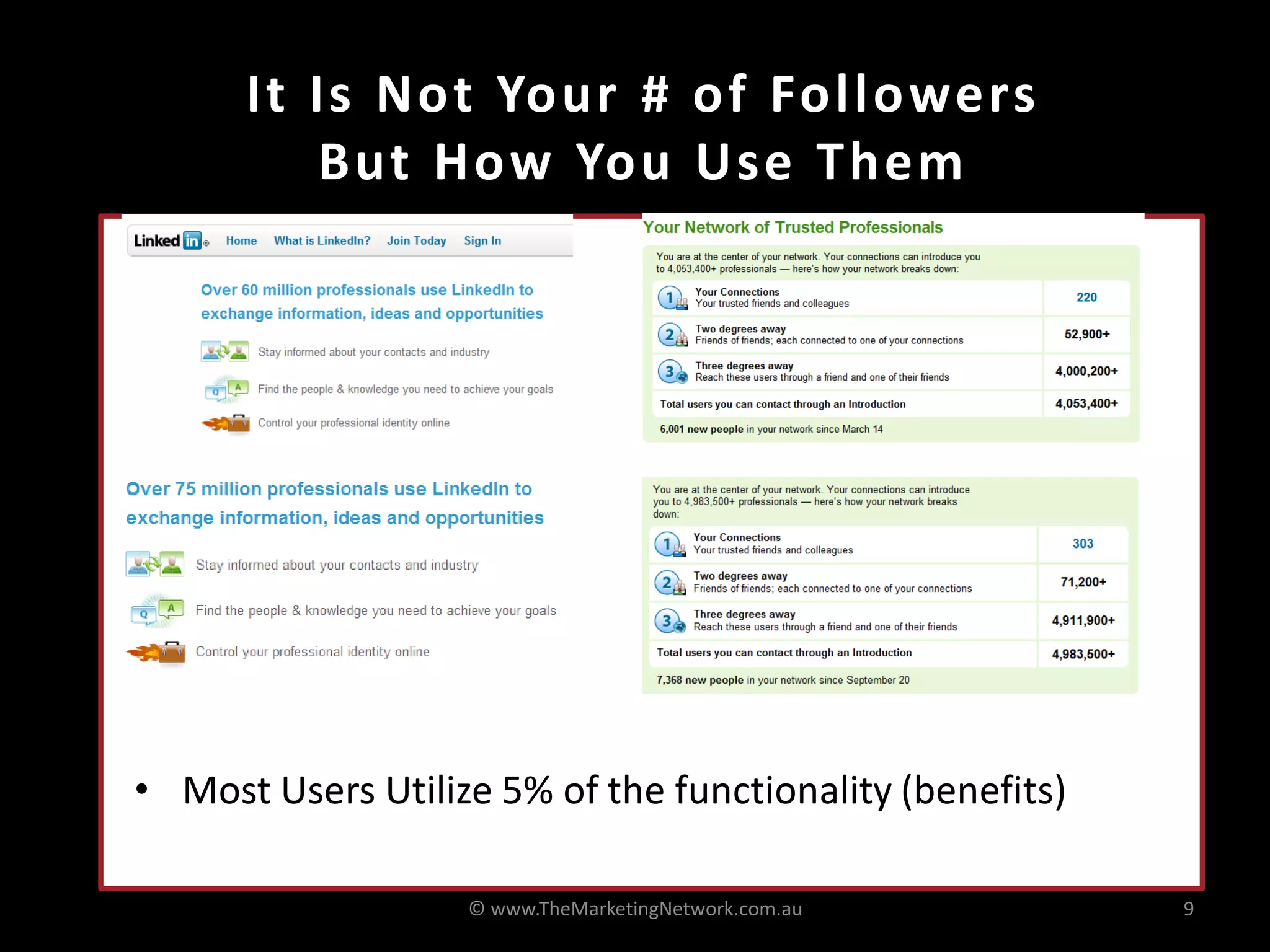 It Is Not Your # of Followers
         But How You Use Them




• Most Users Utilize 5% of the functionality (benefits)

                   © www.TheMarketingNetwork.com.au       9
 