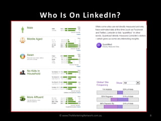 Who Is On LinkedIn?




    © www.TheMarketingNetwork.com.au   8
 