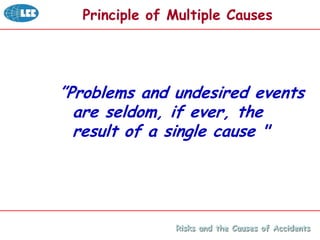 Principle of Multiple Causes
”Problems and undesired events
are seldom, if ever, the
result of a single cause "
Risks and the Causes of Accidents
 