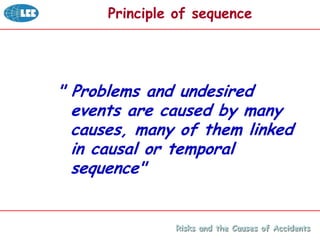 Principle of sequence
" Problems and undesired
events are caused by many
causes, many of them linked
in causal or temporal
sequence"
Risks and the Causes of Accidents
 