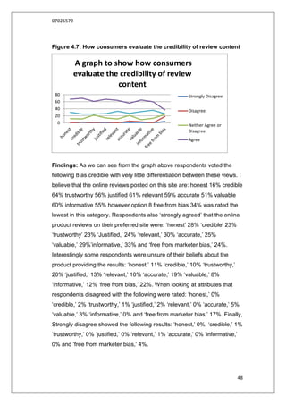 07026579



Figure 4.7: How consumers evaluate the credibility of review content

         A graph to show how consumers
         evaluate the credibility of review
                     content
 80                                                      Strongly Disagree
 60
 40                                                      Disagree
 20
  0
                                                         Neither Agree or
                                                         Disagree
                                                         Agree




Findings: As we can see from the graph above respondents voted the
following 8 as credible with very little differentiation between these views. I
believe that the online reviews posted on this site are: honest 16% credible
64% trustworthy 56% justified 61% relevant 59% accurate 51% valuable
60% informative 55% however option 8 free from bias 34% was rated the
lowest in this category. Respondents also „strongly agreed‟ that the online
product reviews on their preferred site were: „honest‟ 28% „credible‟ 23%
„trustworthy‟ 23% „Justified,‟ 24% „relevant,‟ 30% „accurate,‟ 25%
„valuable,‟ 29%‟informative,‟ 33% and „free from marketer bias,‟ 24%.
Interestingly some respondents were unsure of their beliefs about the
product providing the results: „honest,‟ 11% „credible,‟ 10% „trustworthy,‟
20% „justified,‟ 13% „relevant,‟ 10% „accurate,‟ 19% „valuable,‟ 8%
„informative,‟ 12% „free from bias,‟ 22%. When looking at attributes that
respondents disagreed with the following were rated: „honest,‟ 0%
„credible,‟ 2% „trustworthy,‟ 1% „justified,‟ 2% „relevant,‟ 0% „accurate,‟ 5%
„valuable,‟ 3% „informative,‟ 0% and „free from marketer bias,‟ 17%. Finally,
Strongly disagree showed the following results: „honest,‟ 0%, „credible,‟ 1%
„trustworthy,‟ 0% „justified,‟ 0% „relevant,‟ 1% „accurate,‟ 0% „informative,‟
0% and „free from marketer bias,‟ 4%.




                                                                                 48
 